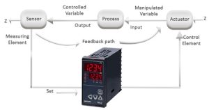 Instrumentation & Process control