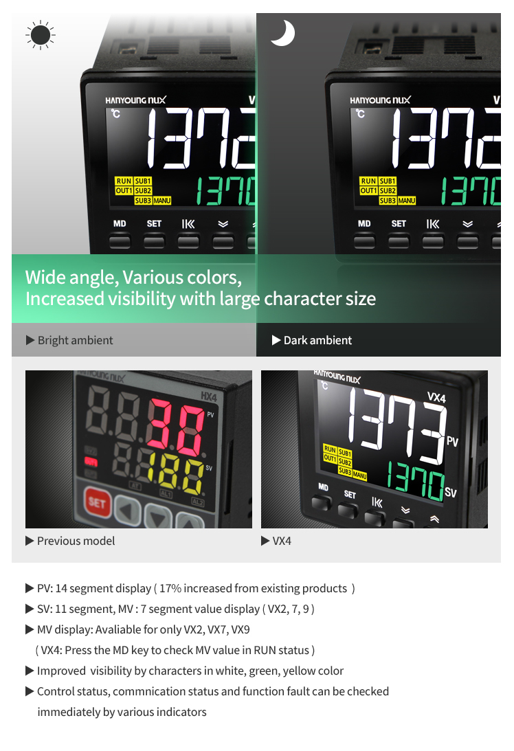 Hanyoung Multi Input & Output VX series high-performance LCD temperature controller