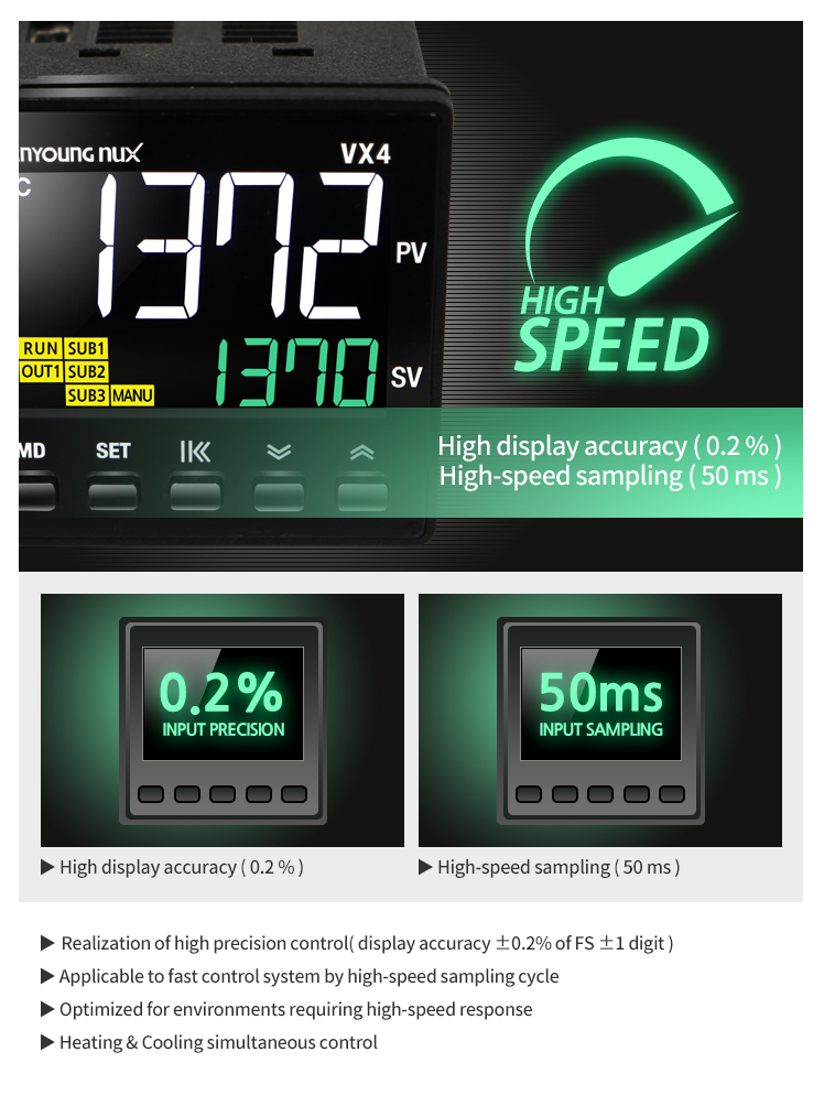 Hanyoung Multi Input & Output VX series high-performance LCD temperature controller