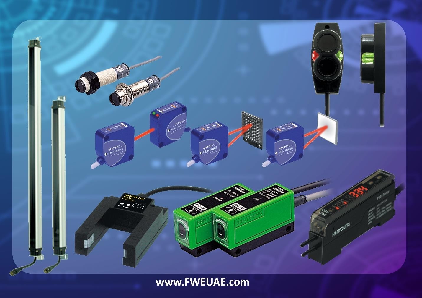 Introduction To Different Types Of Object Detection » Future Way Electronic