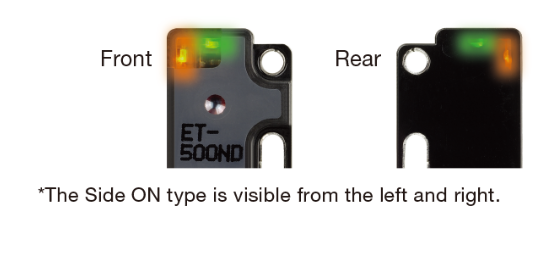 Miniature Sensors E Series