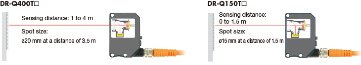 Laser Sensors with Display DR-Q Series