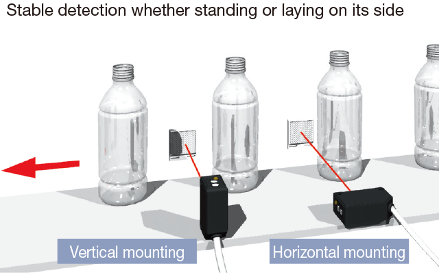 Standard-sized LED SensorsZ3R-Q/ZR-QX Series